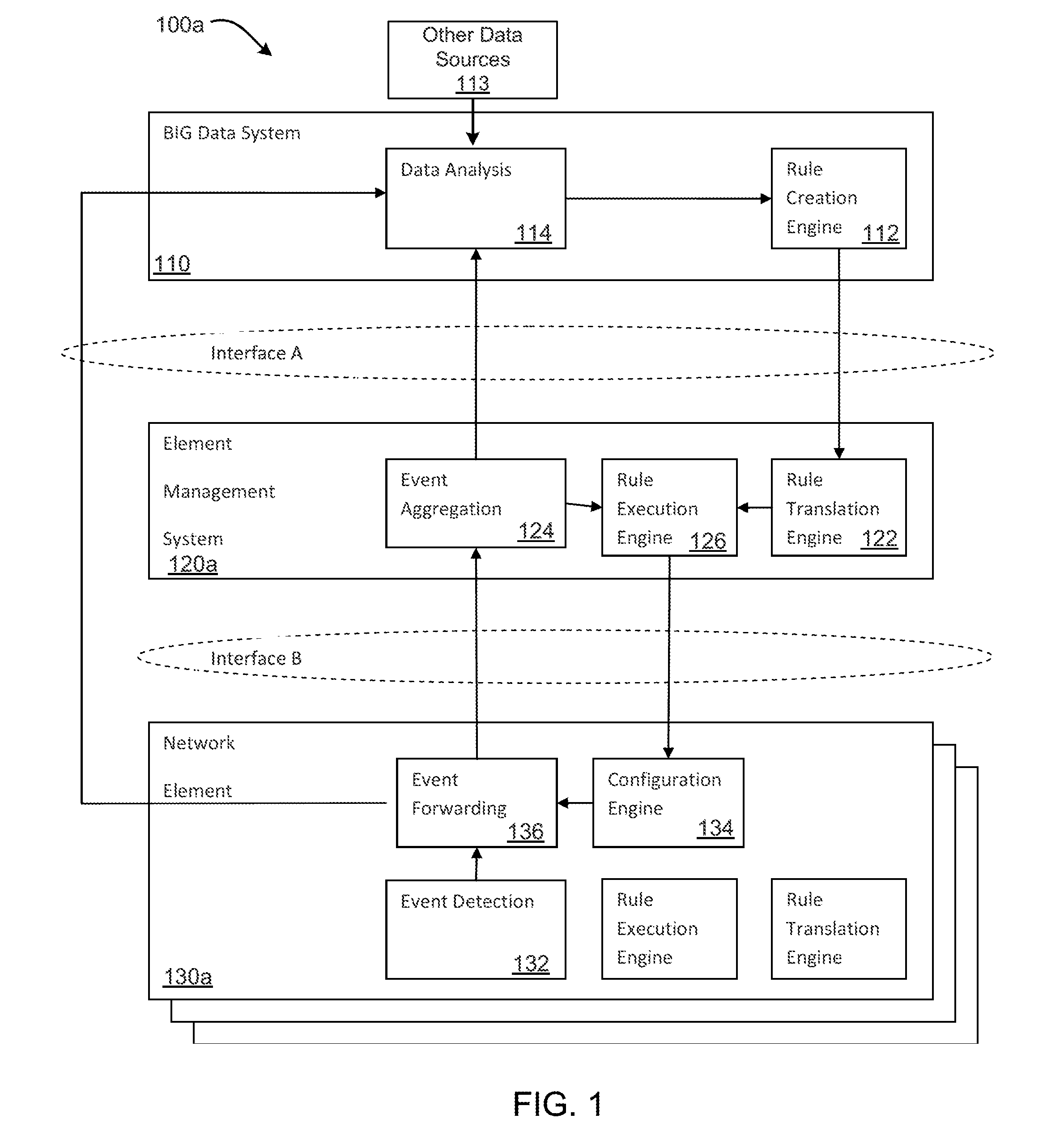 System and method for rule creation and parameter adaptation by data mining in a self-organizing network
