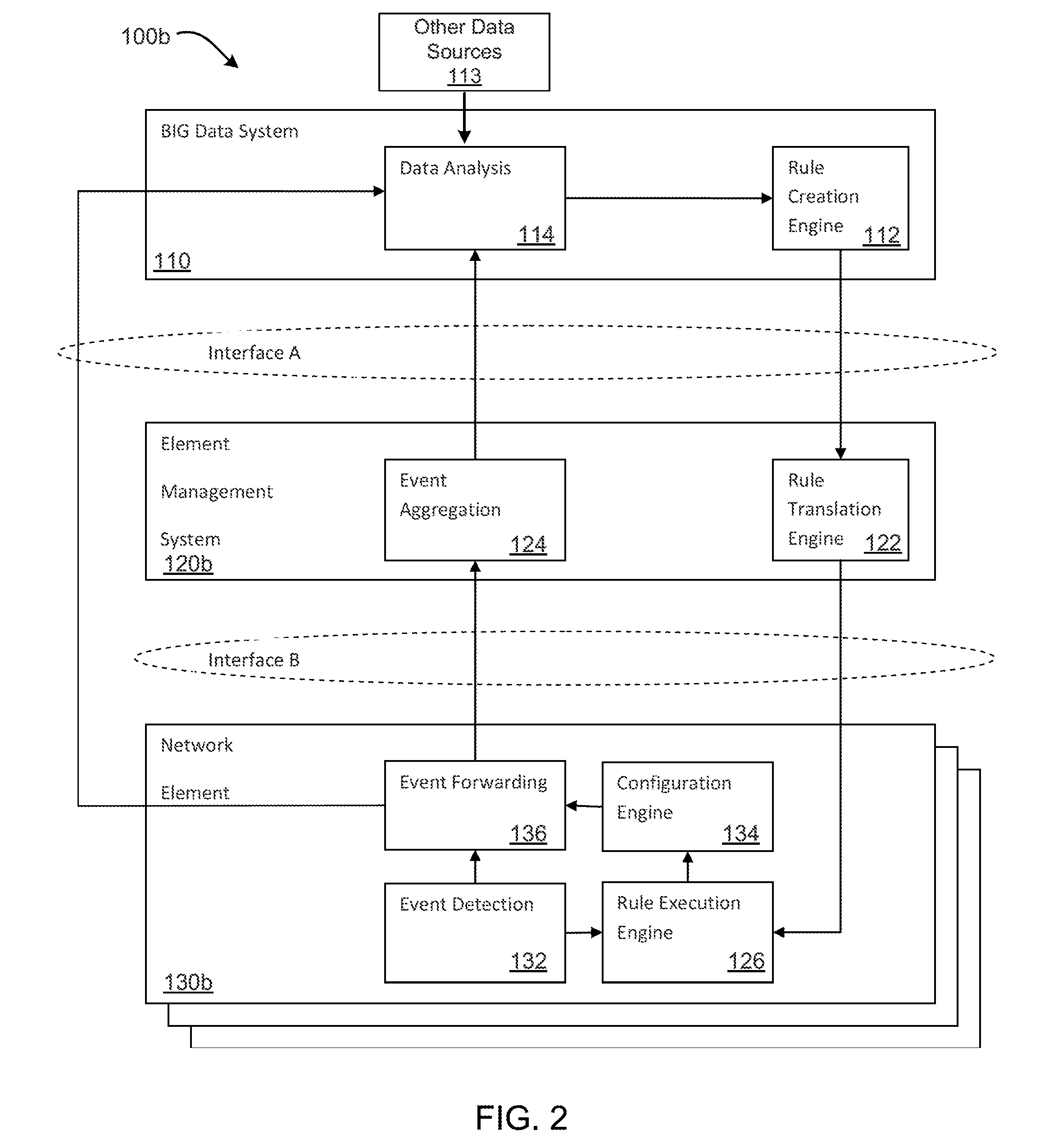 System and method for rule creation and parameter adaptation by data mining in a self-organizing network