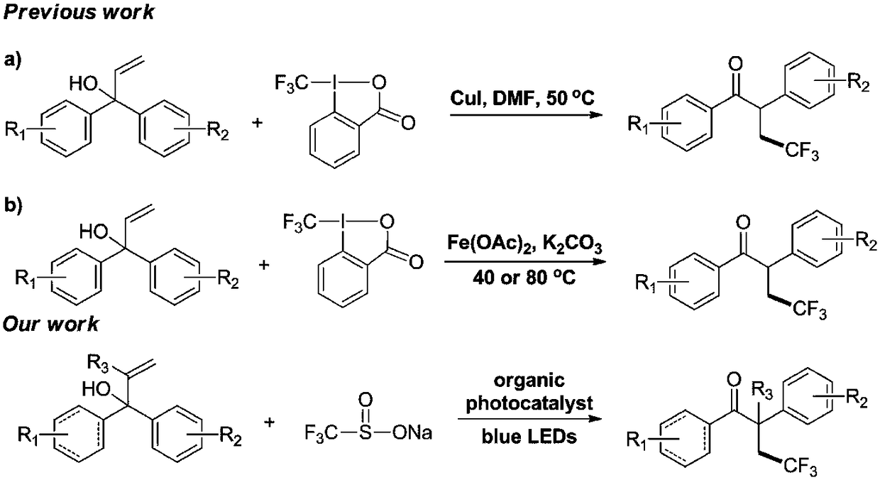 Method for preparing alpha-aryl-beta-trifluoromethyl ketone compound through visible light catalysis