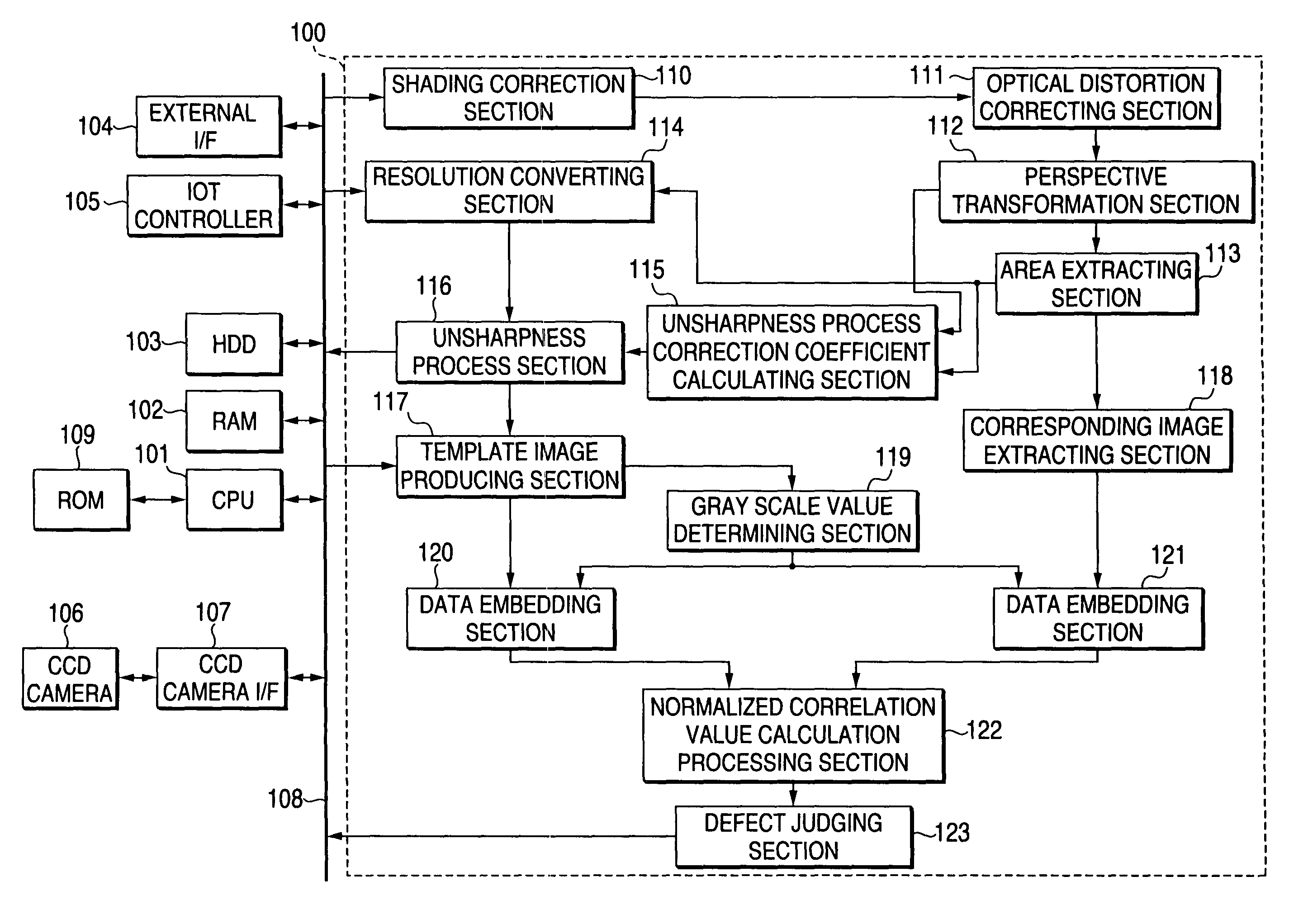 Image defect inspecting apparatus and image defect inspecting method