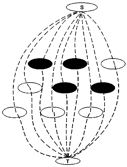Liver segmentation method based on three-dimensional image segmentation algorithm