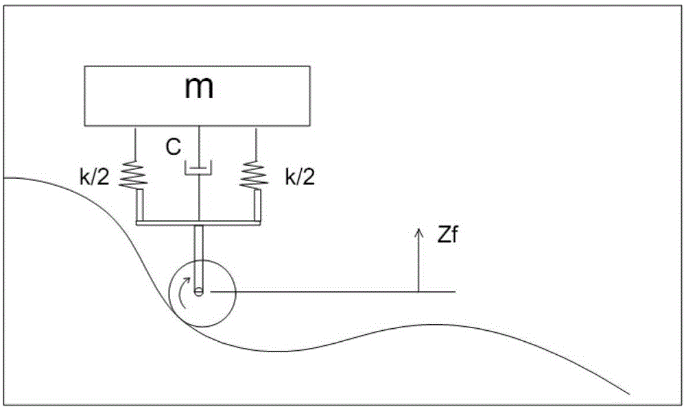 Suspension damping structure for engineering vehicles