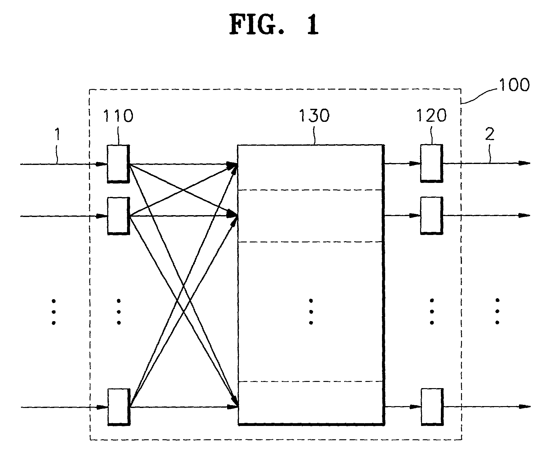 Adaptive buffer partitioning method for shared buffer switch and switch therefor