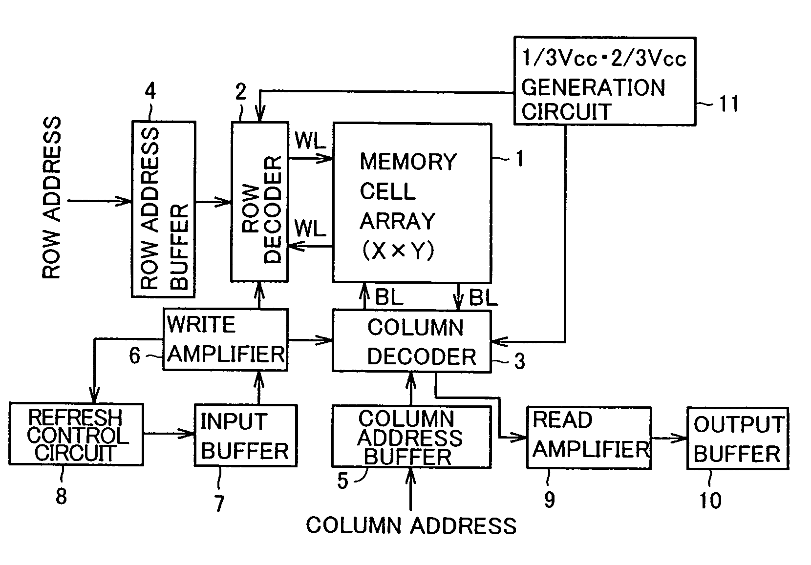 Ferroelectric memory having a refresh control circuit capable of recovering residual polarization of unselected memory cells