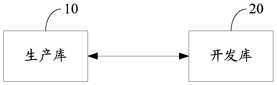 Data Supplementary Recording Method and Device