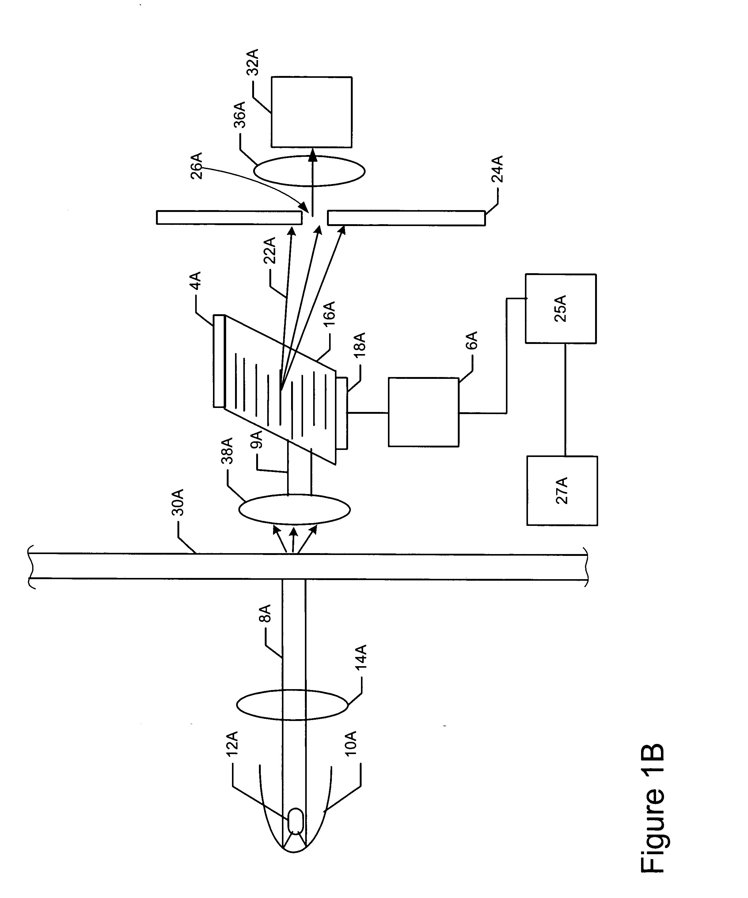 Sensor and methods for measuring select components in sheetmaking systems