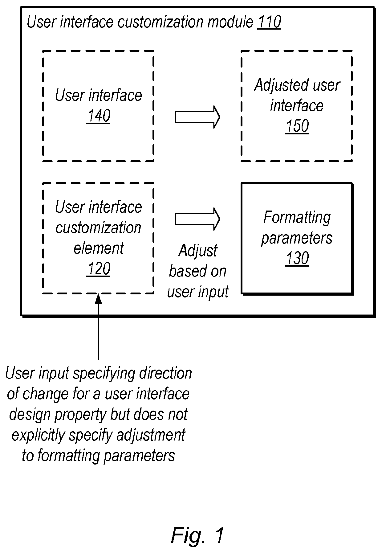Design adjustment based on user-specified direction of change