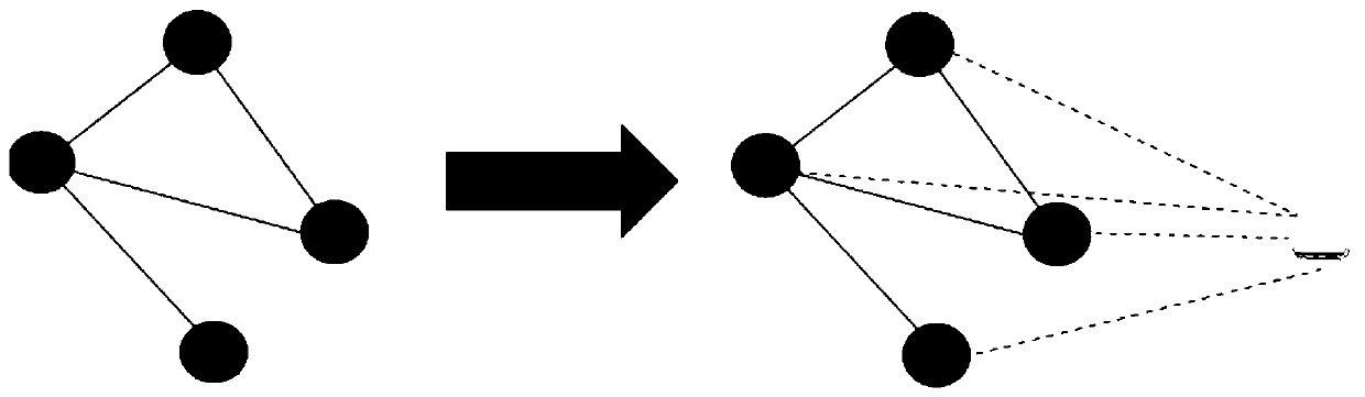 Group behavior recognition method based on graph neural network