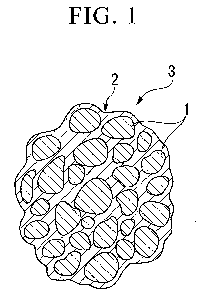 Electrode material, method for producing the same, electrode and battery
