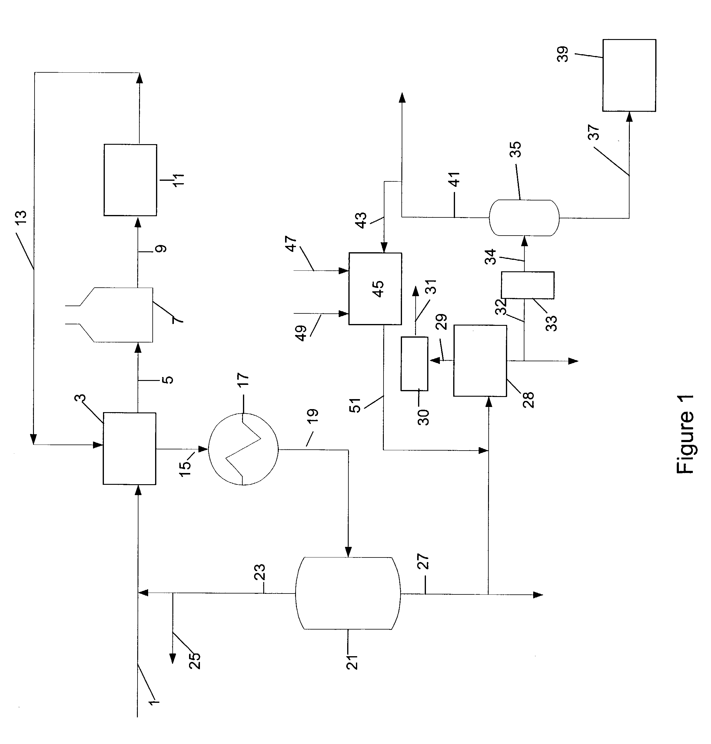 Manufacture of xylenes using reformate