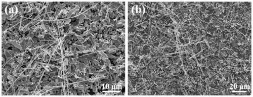 A preparation method for realizing cu-doping of topological insulator bismuth selenide nanomaterials