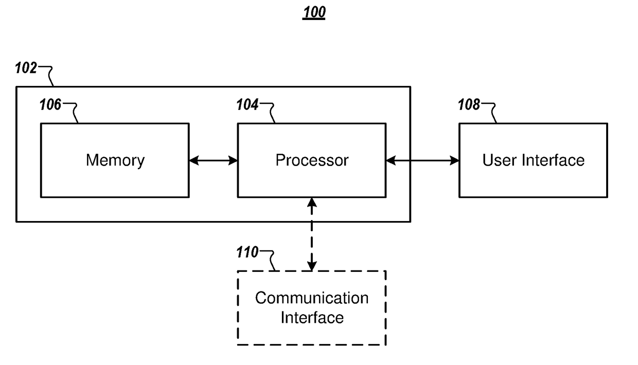 Method And Apparatus For Scheduling Broadcasts In Social Networks