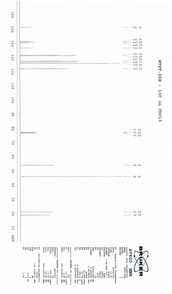 Preparation method and applications of vortioxetine hydrobromide degradation product