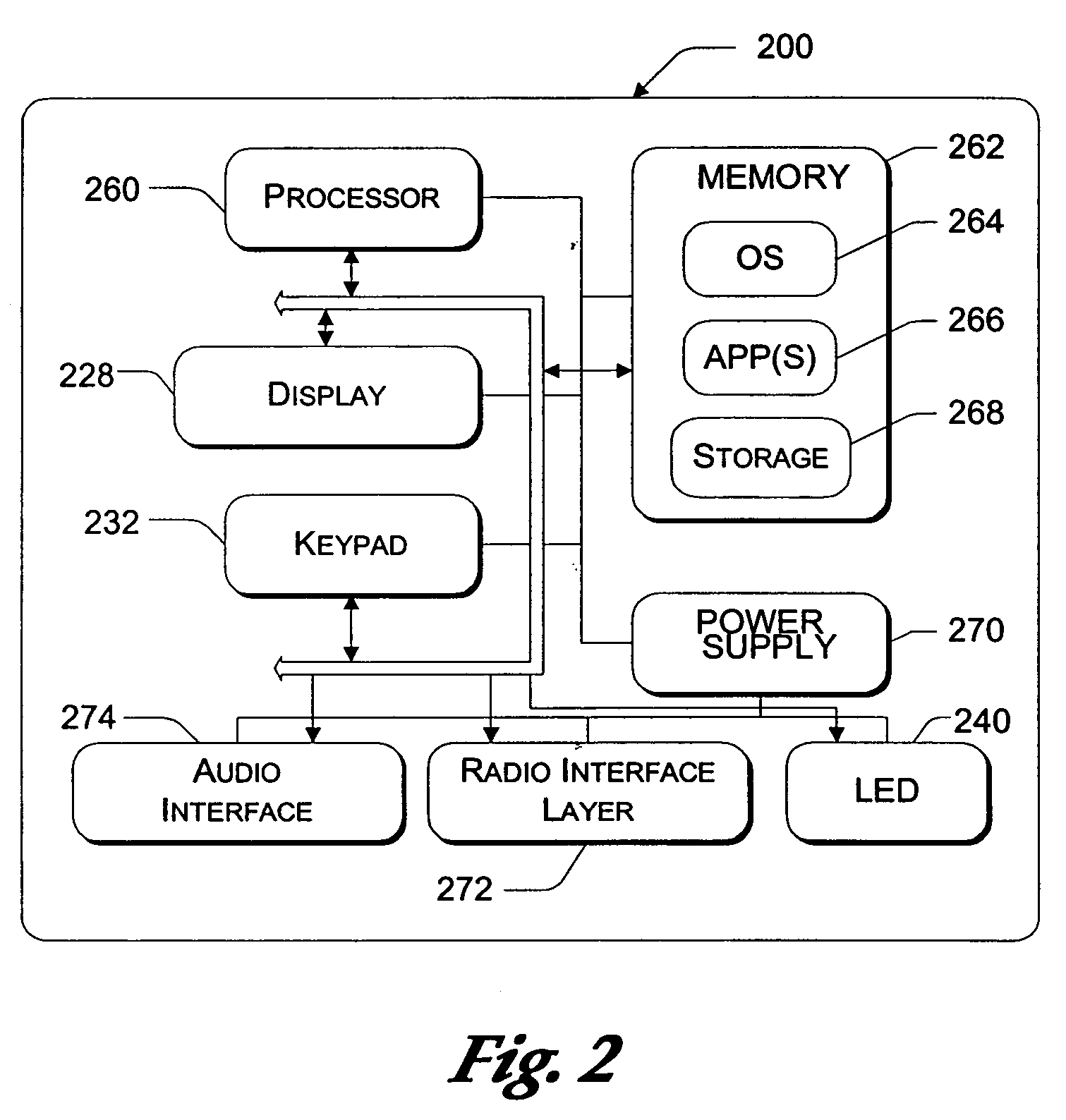 System and method for downloading information to a mobile device