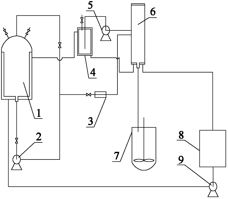 Method for preparing brominated butyl rubber