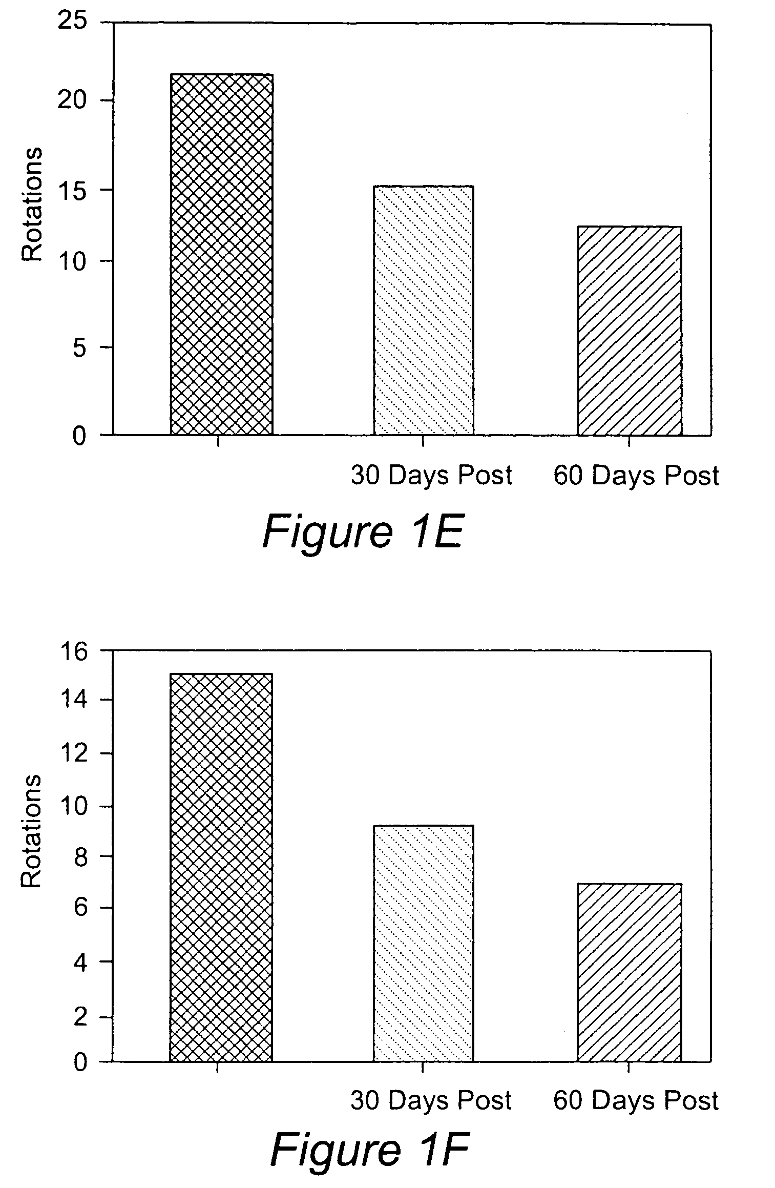 Differentiation of specialized dermal and epidermal cells into neuronal cells