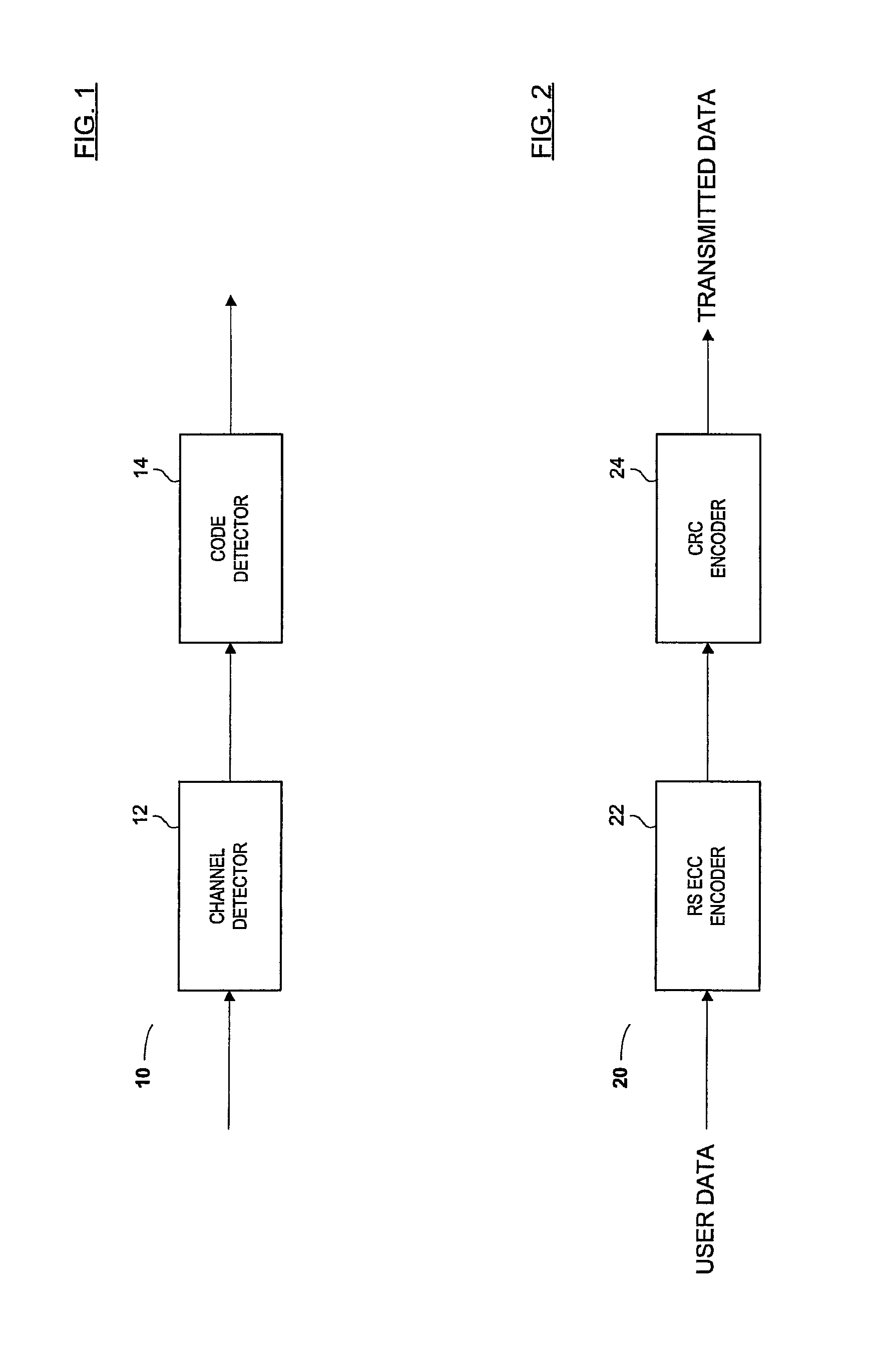 Methods and algorithms for joint channel-code decoding of linear block codes