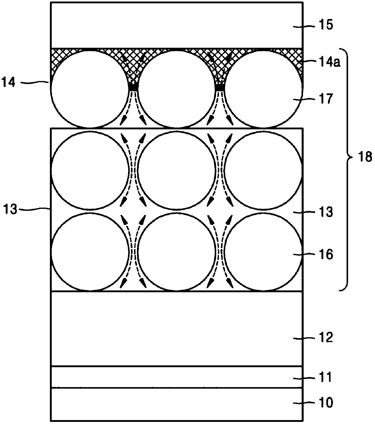 Composite electrolyte structure and lithium metal battery including the same