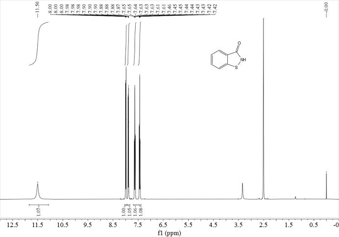 Method for preparing 1, 2-benzisothiazolin-3-one through catalytic oxidation