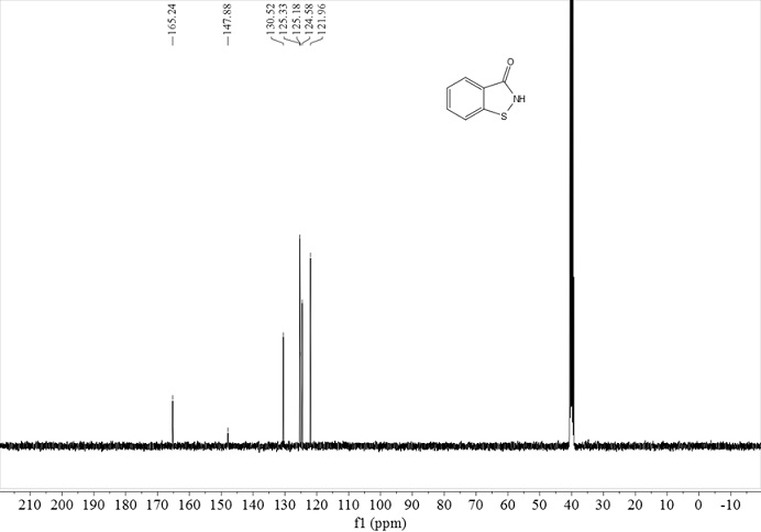 Method for preparing 1, 2-benzisothiazolin-3-one through catalytic oxidation