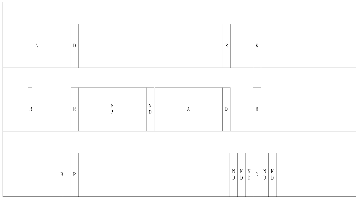 A low-power and micro-power wireless networking and data forwarding method