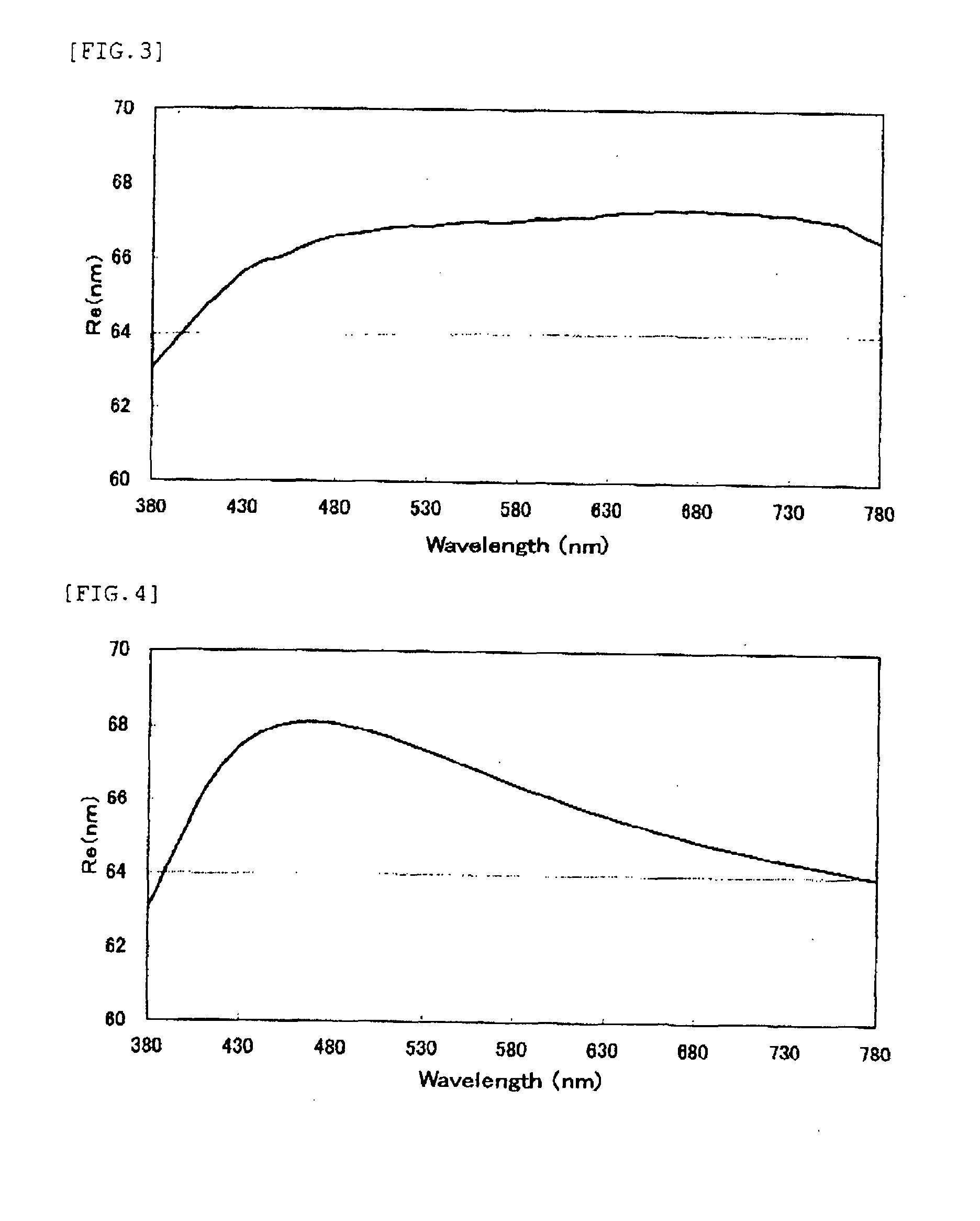 Optically anisotropic body and liquid crystal display