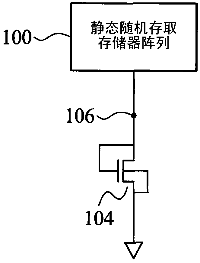 Integrated circuit and integrated circuit method