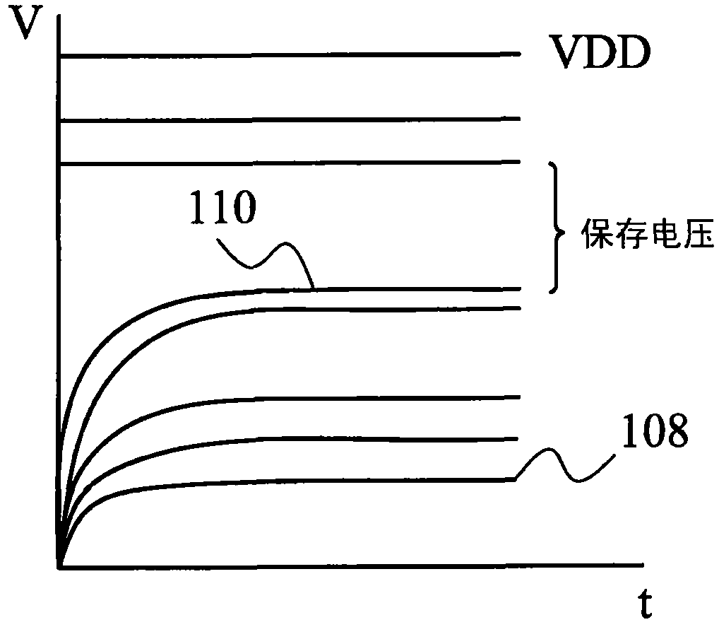 Integrated circuit and integrated circuit method