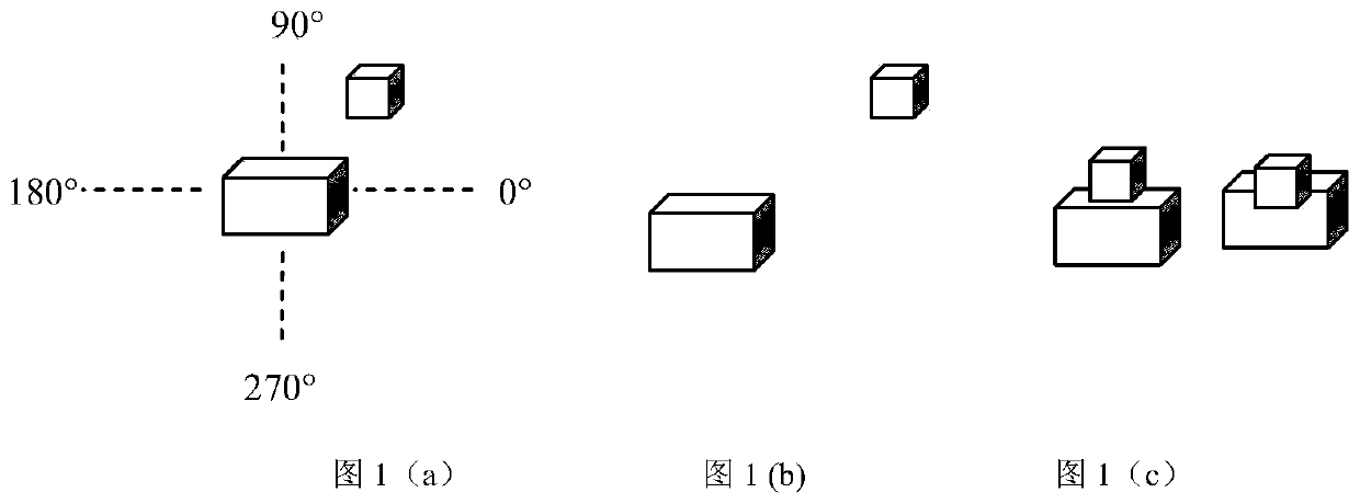 Vehicle-mounted point cloud clustering method based on context characteristics and graph cut algorithm