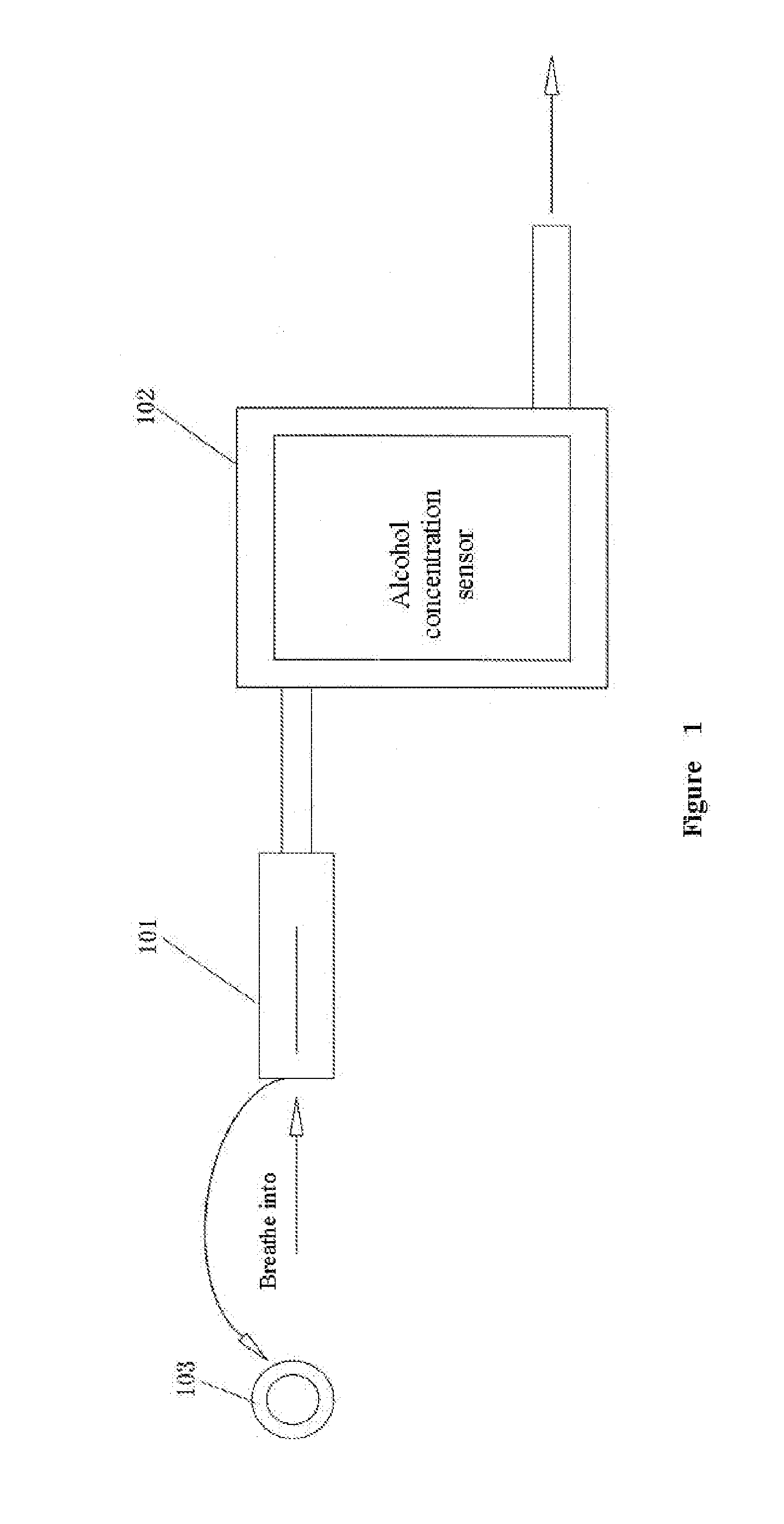 Breath Alcohol Analyser And A Method Of Determining Whether A Driver Is In A Condition To Drive