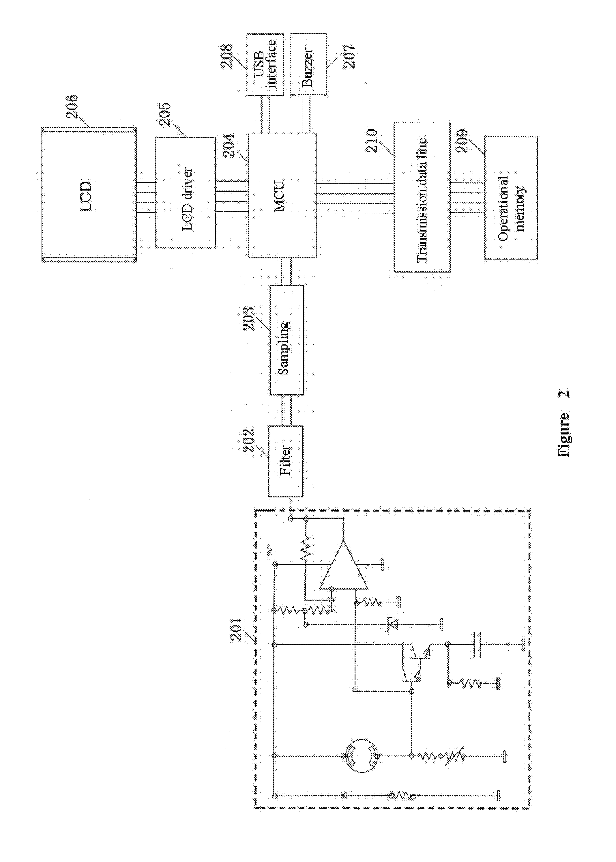 Breath Alcohol Analyser And A Method Of Determining Whether A Driver Is In A Condition To Drive