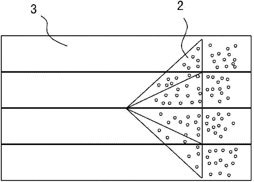 Uniform material distribution apparatus of color sorter