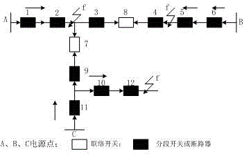 FTU-based power distribution network fault positioning method