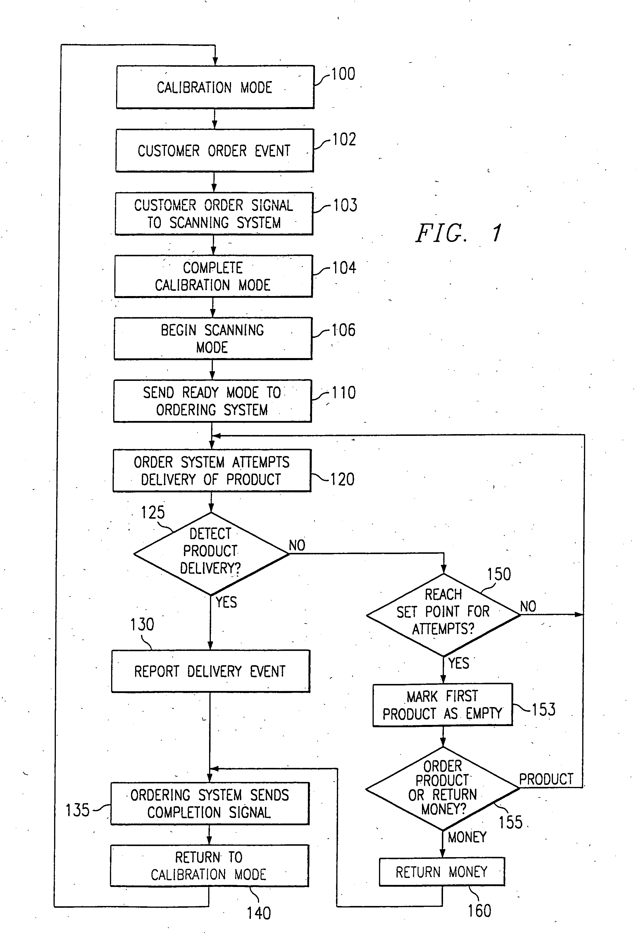 Optical vend sensing system for product delivery detection