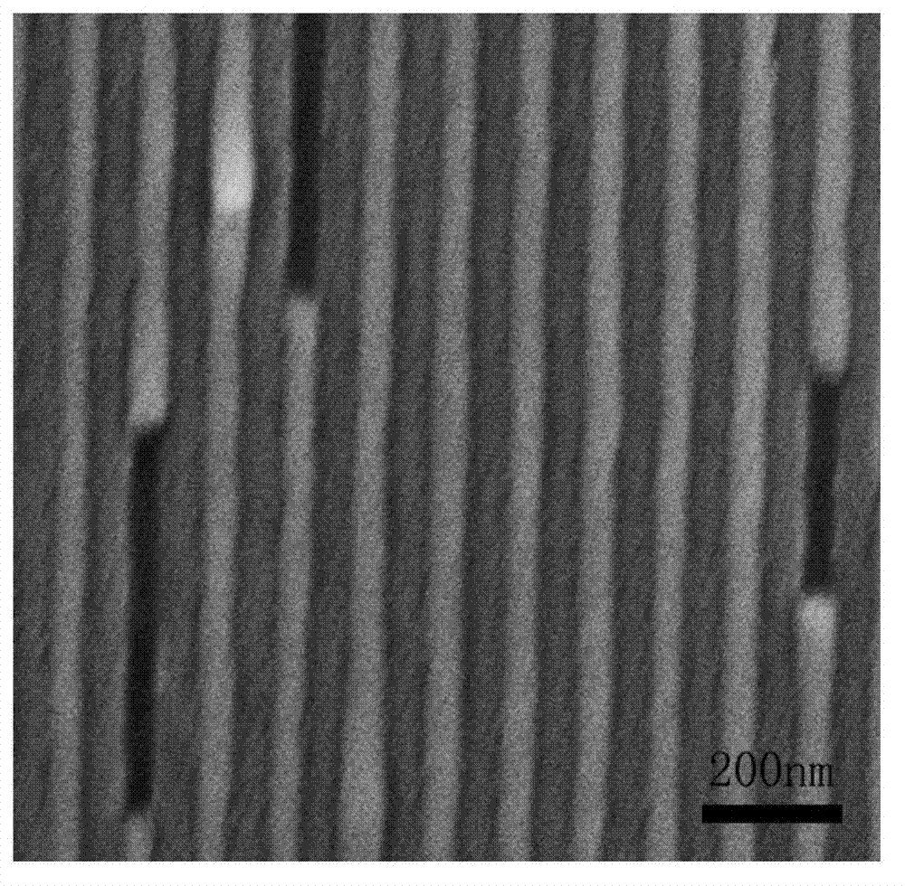 Silver-bismuth superlattice nanowire array and preparation method and application thereof