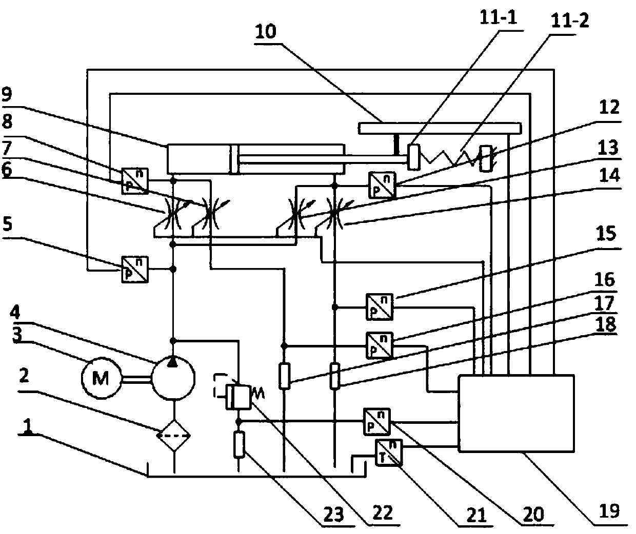 Single-execution element load port independent control hydraulic experiment system