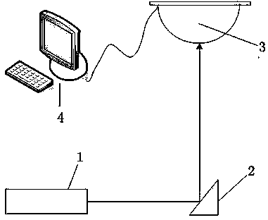 Bowl-type photoacoustic imaging breast scanning device and scanning method thereof