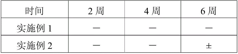 Perhexiline injection