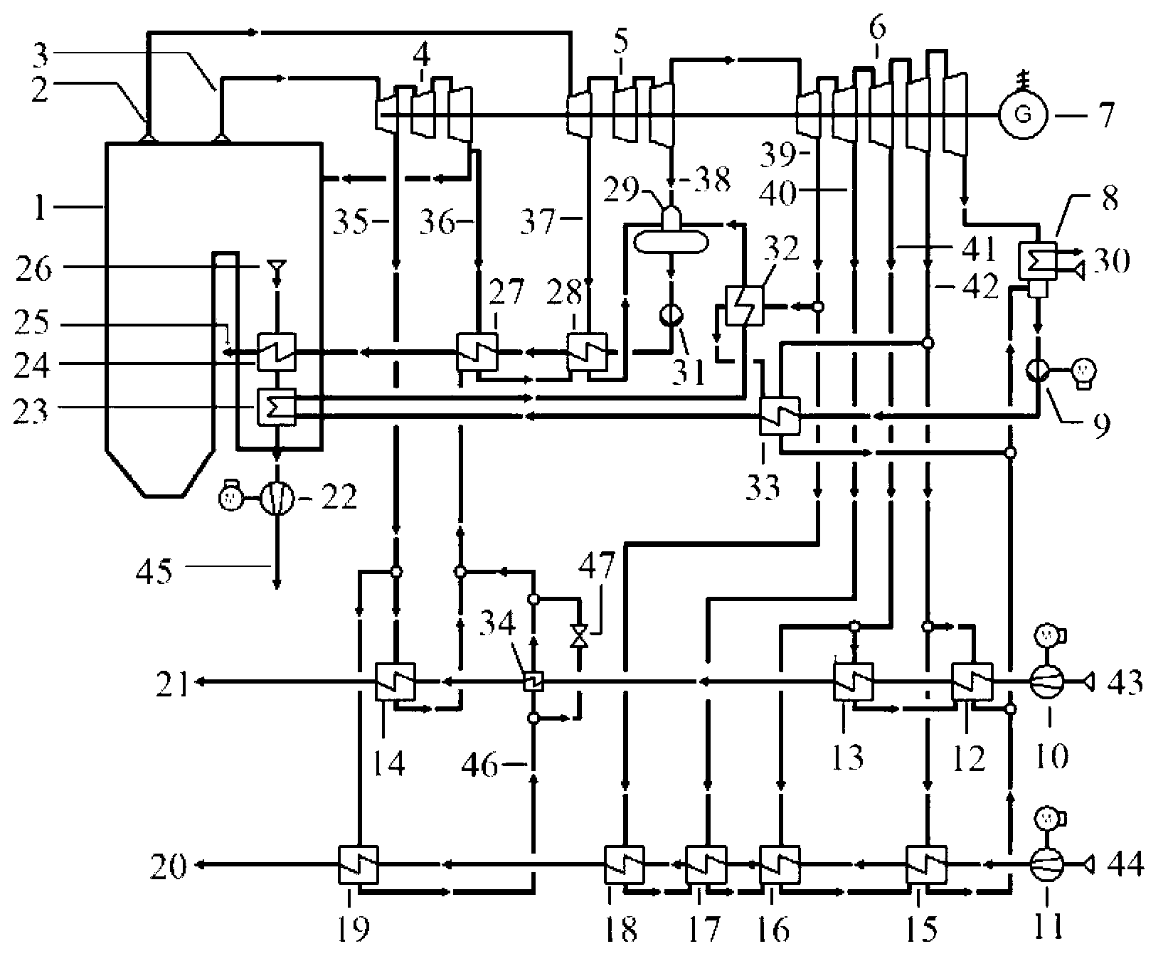 Air preheating system and method performing steam extraction by utilizing steam turbine