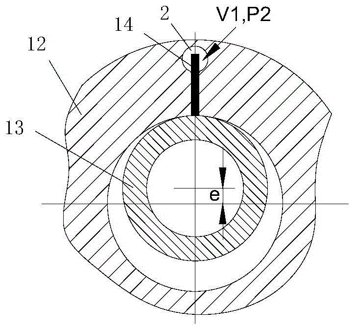 Low Back Pressure Rotary Compressors