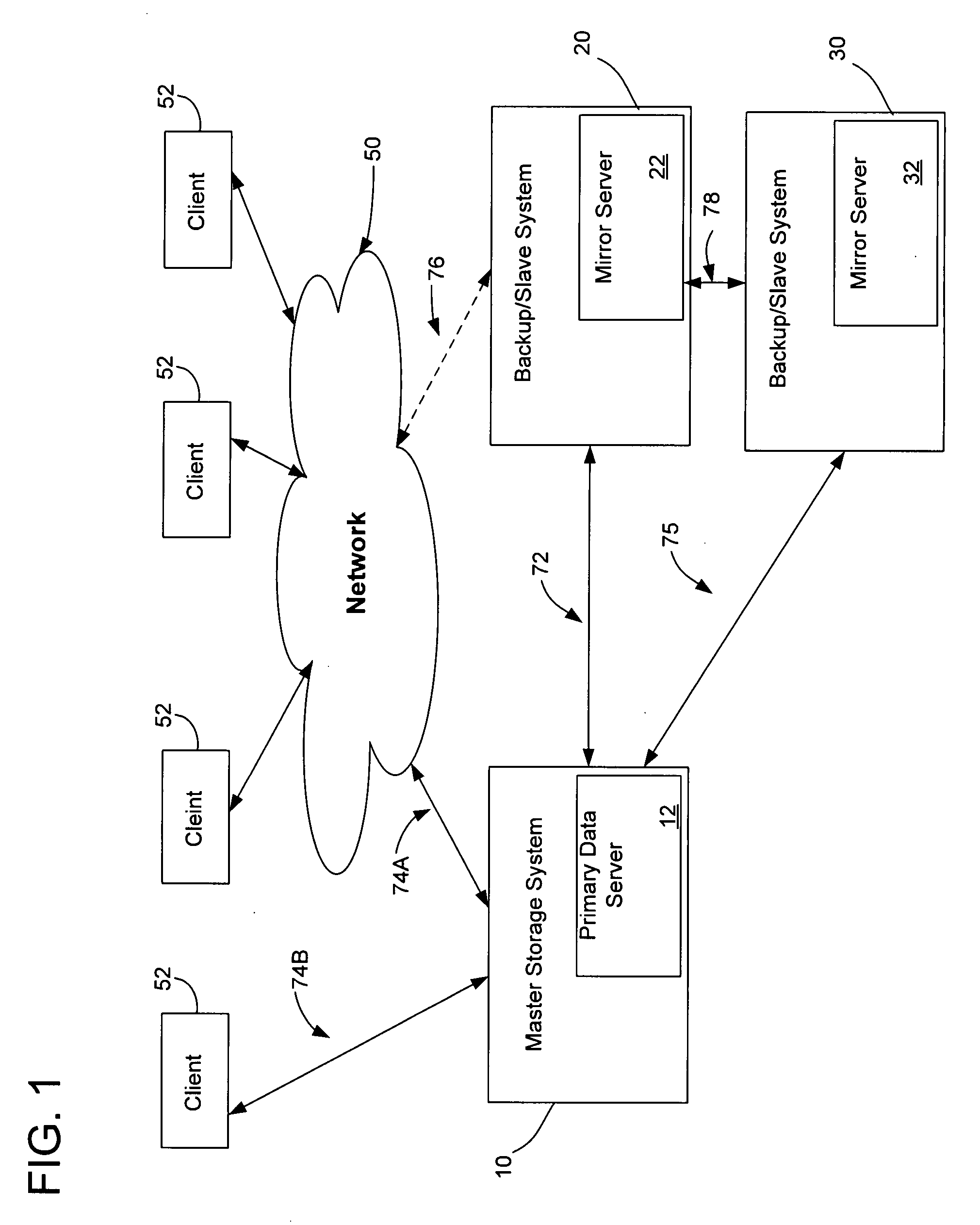System method and circuit for differential mirroring of data
