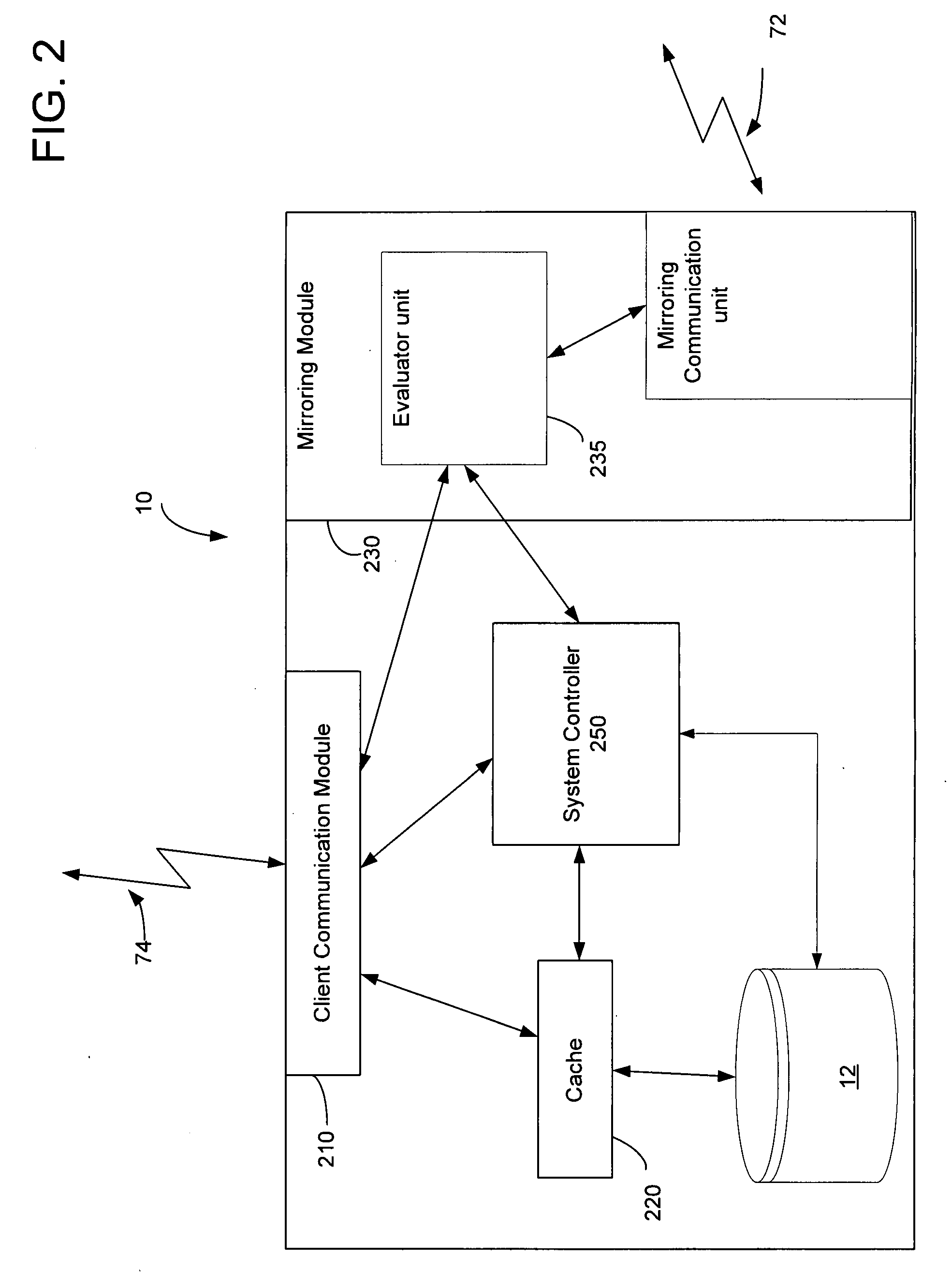 System method and circuit for differential mirroring of data