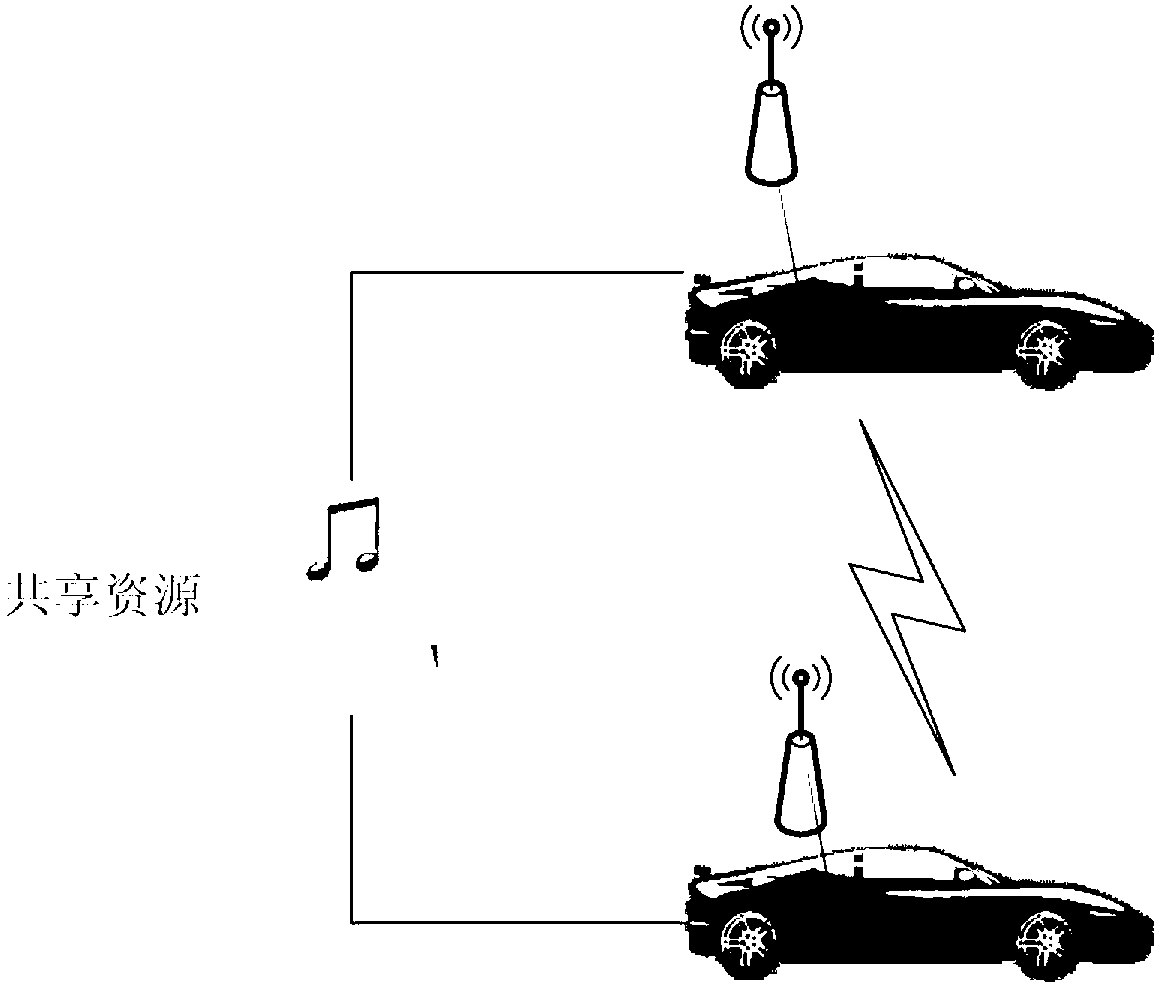 Vehicle-mounted wireless network social system