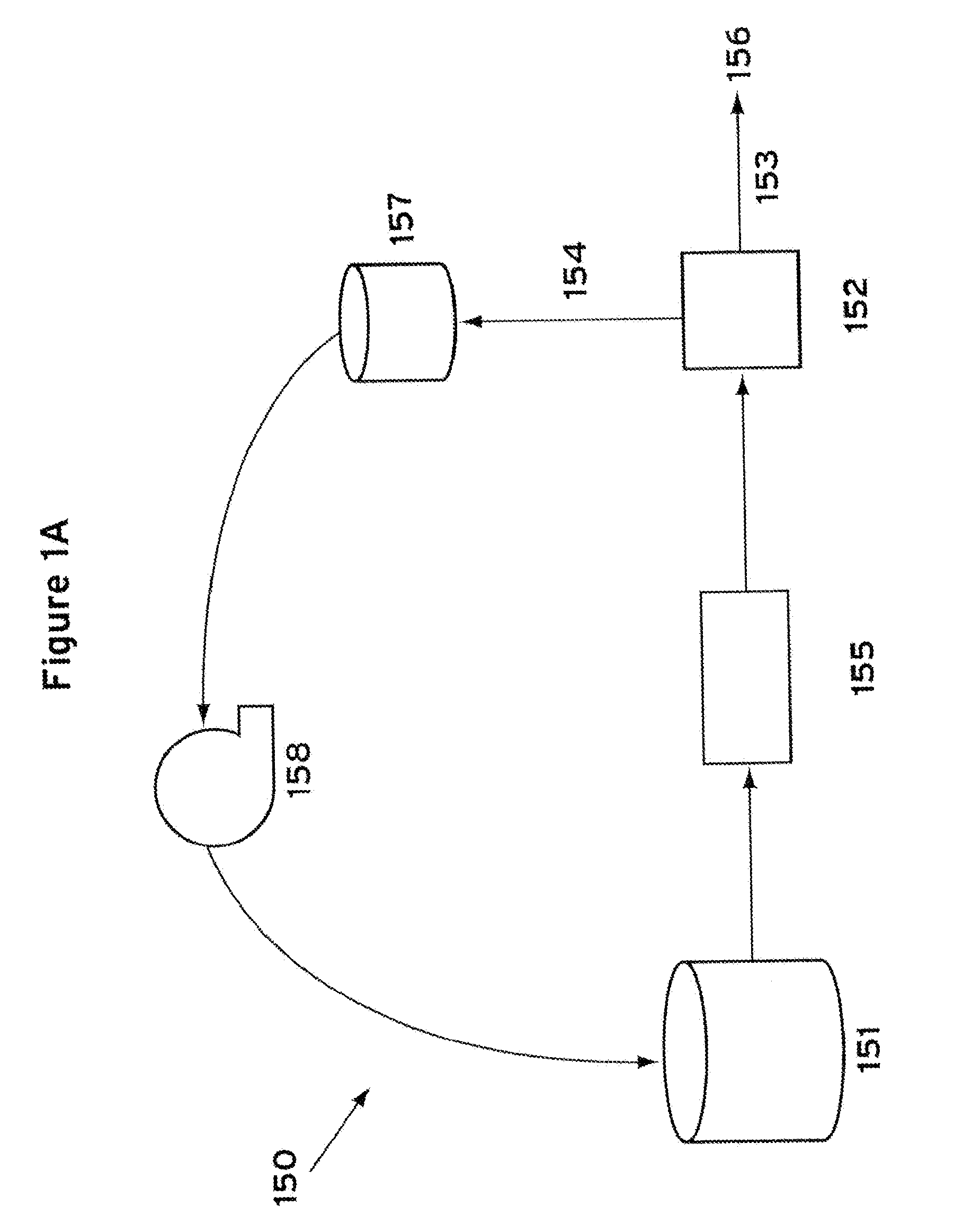 Apparatus and method for providing hydrogen at a high pressure