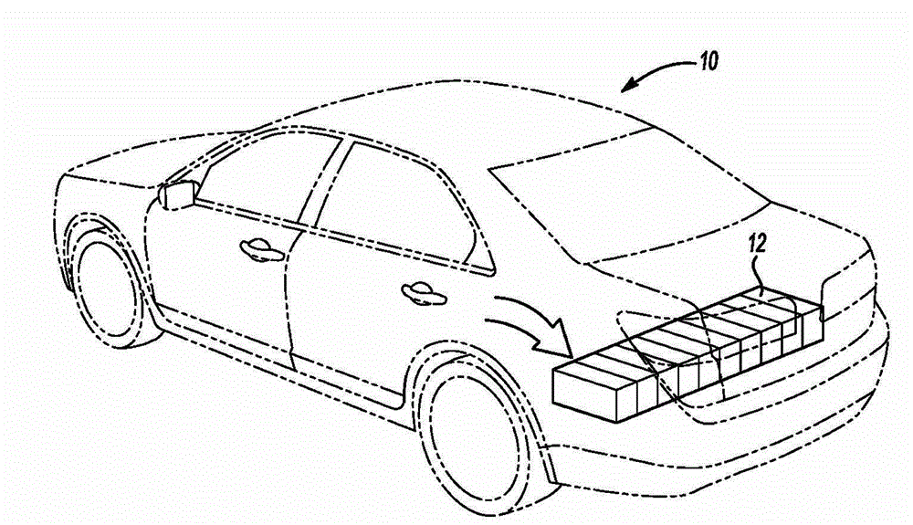 Electric vehicle battery with series and parallel fluid flow