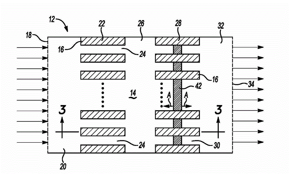 Electric vehicle battery with series and parallel fluid flow