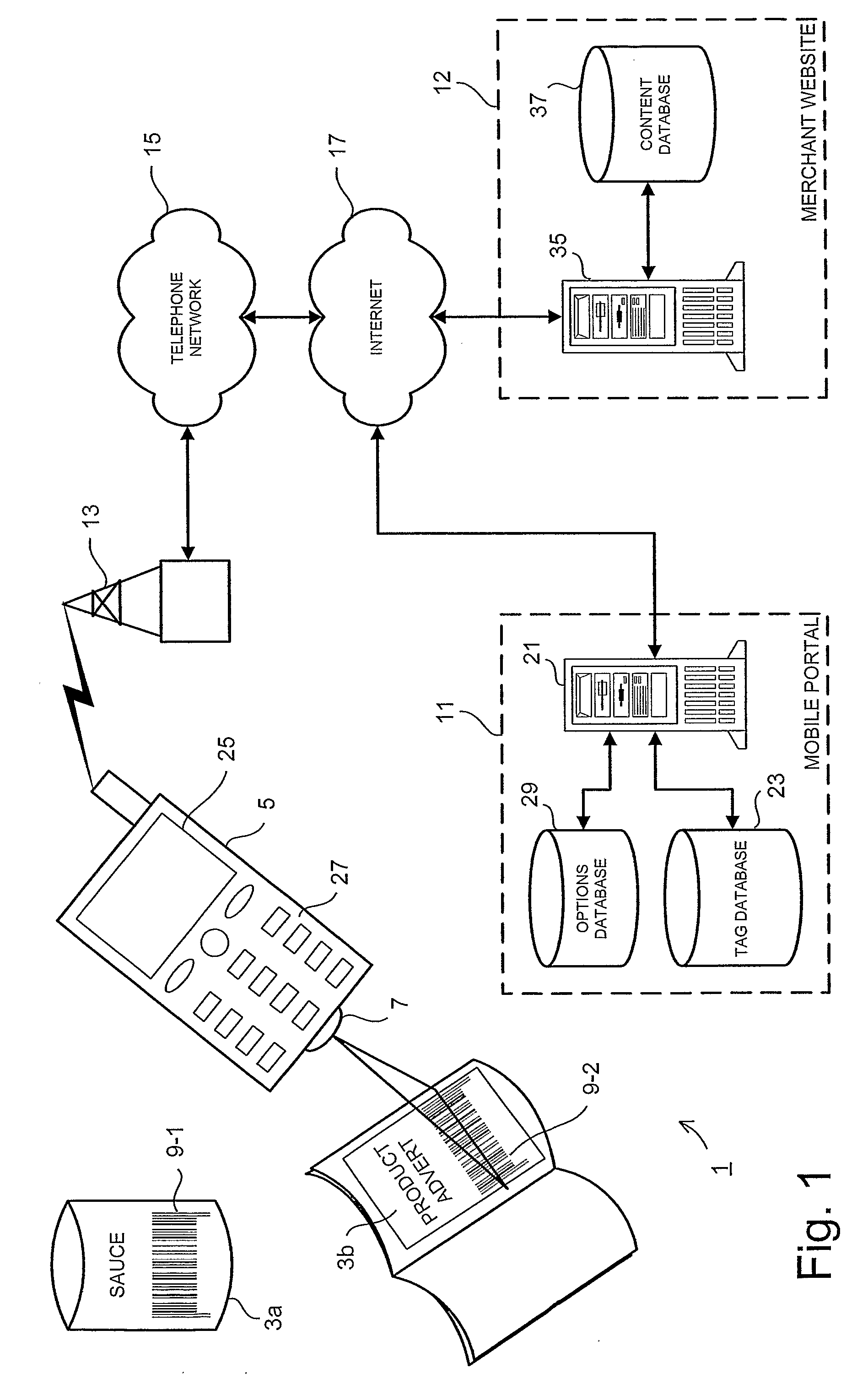Mobile Information Processing System