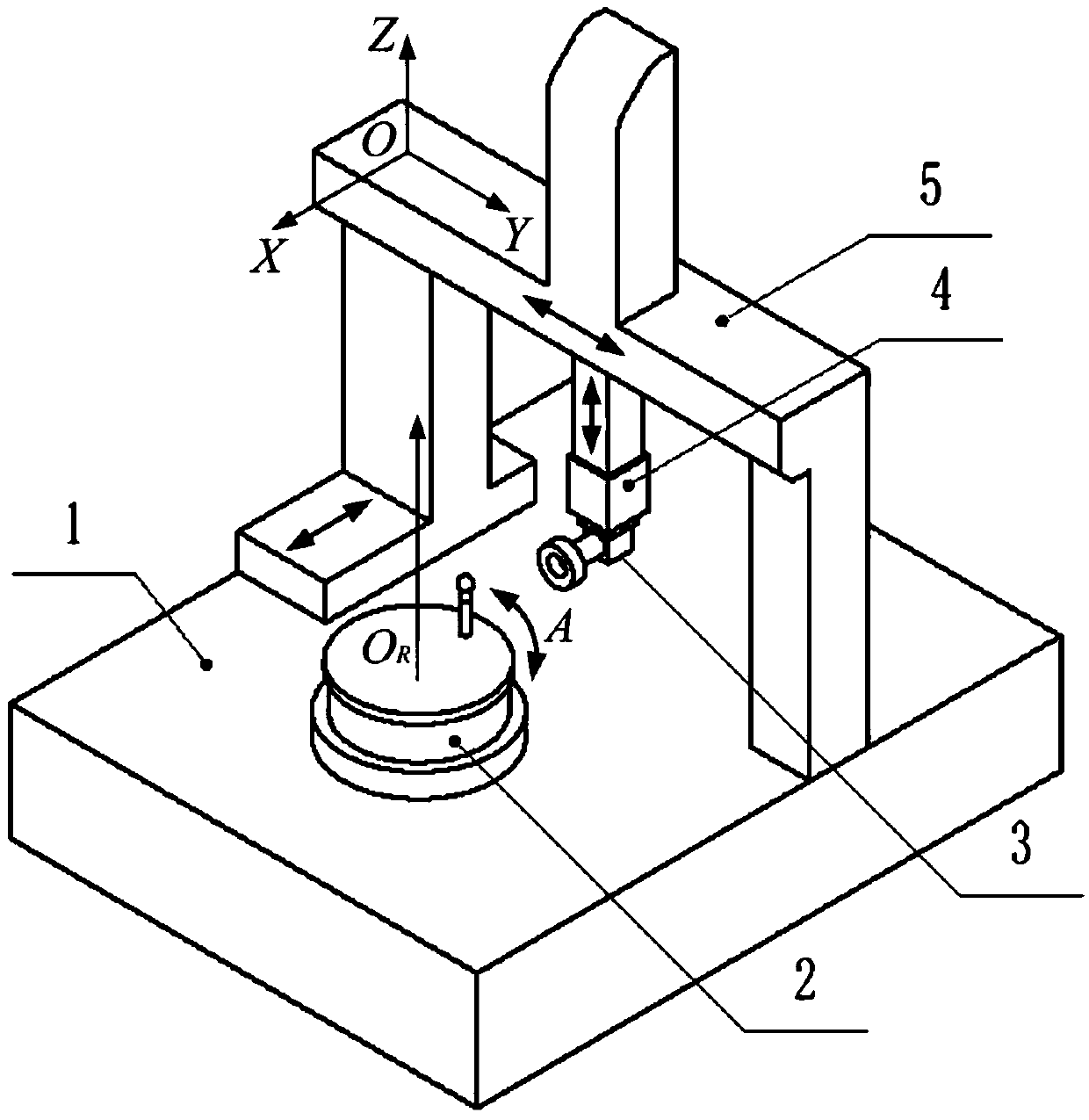 Method for calibrating origin position of center axis of rotary table based on visual measurement