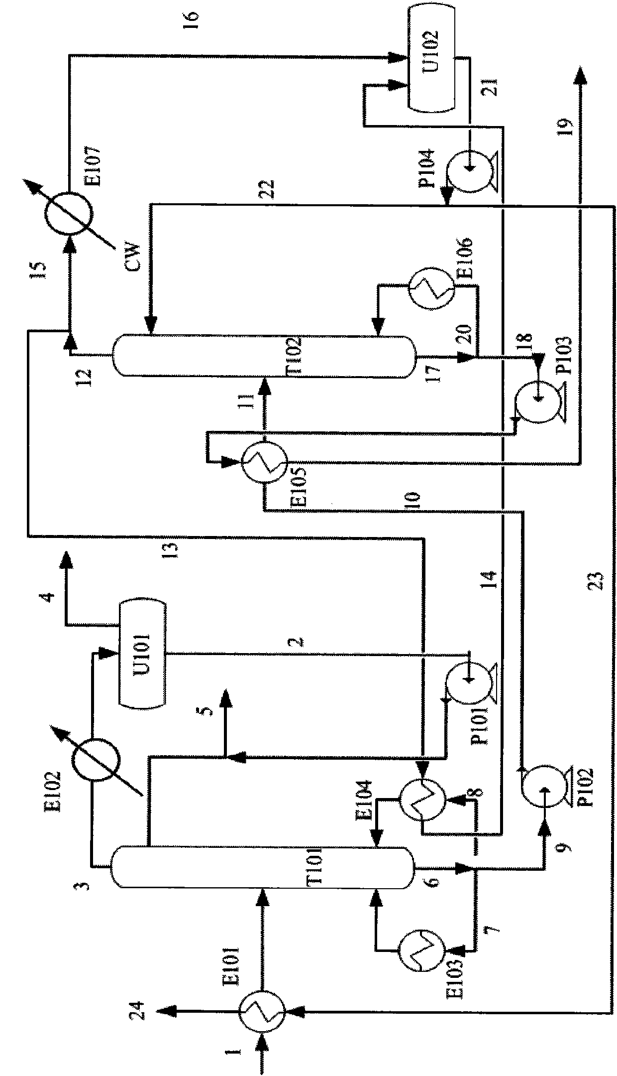 Energy-saving process flow of 1-butene separation purification - Eureka ...