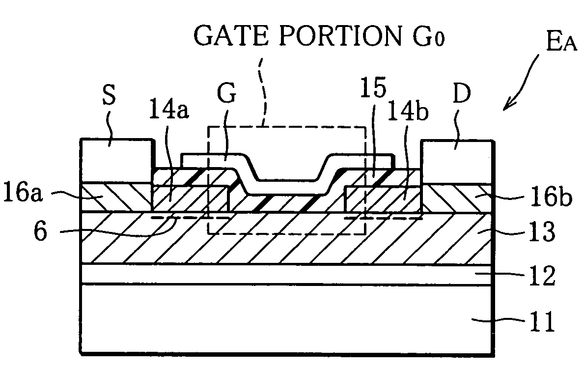 GaN-based field effect transistor of a normally-off type
